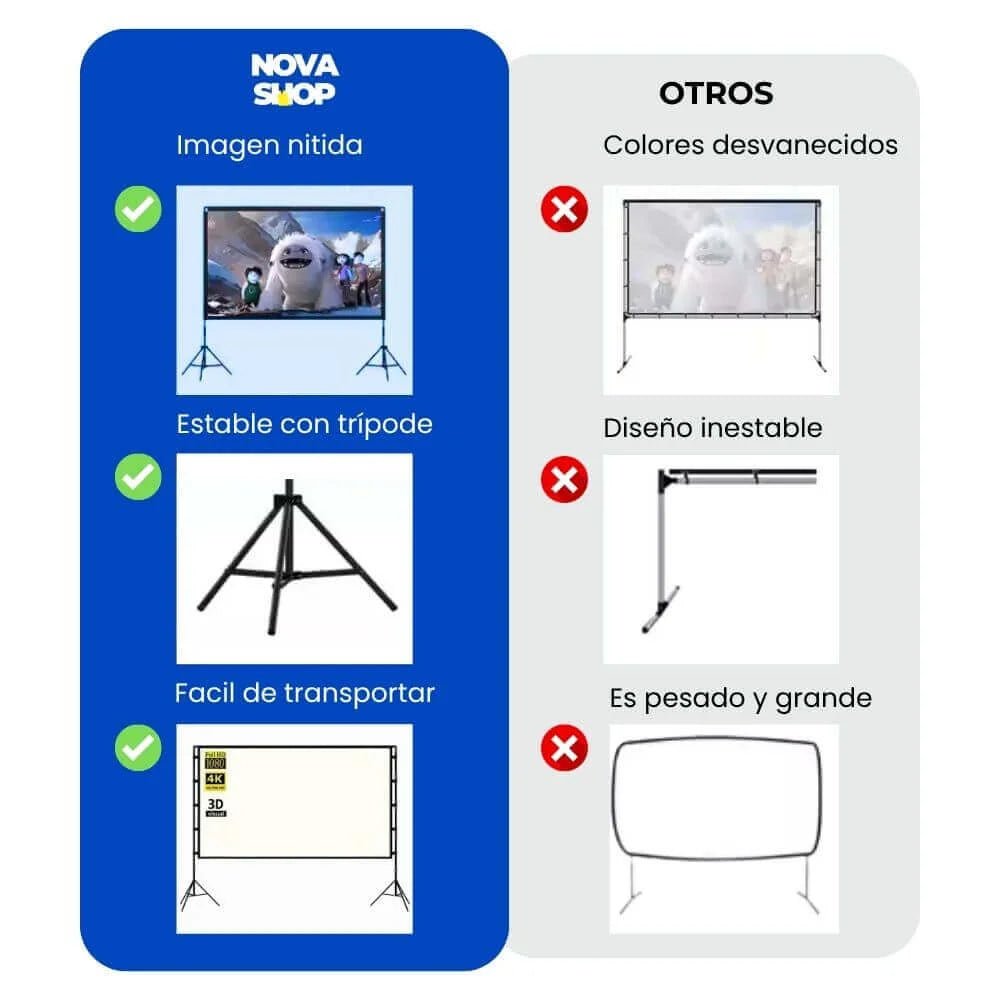 Comparación pantalla ecran Blanco Perla ALR vs proyección en otros ecranes- Mejora contraste 120"