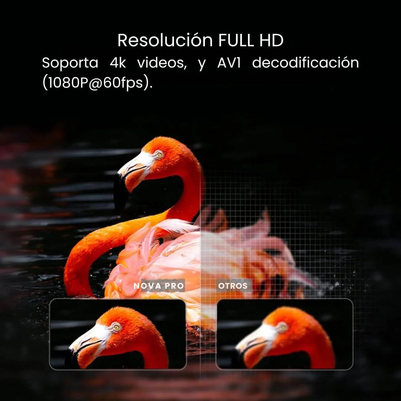 proyector nova pro Full HD