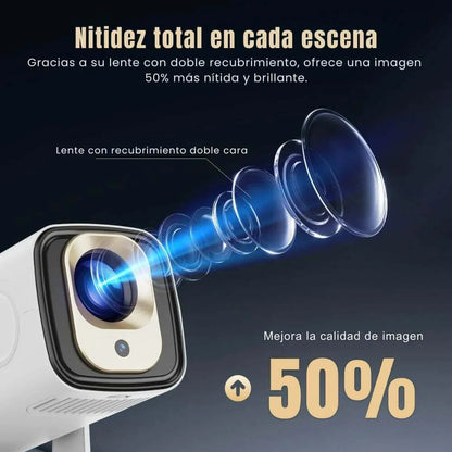 Proyector Nova Pro HY260