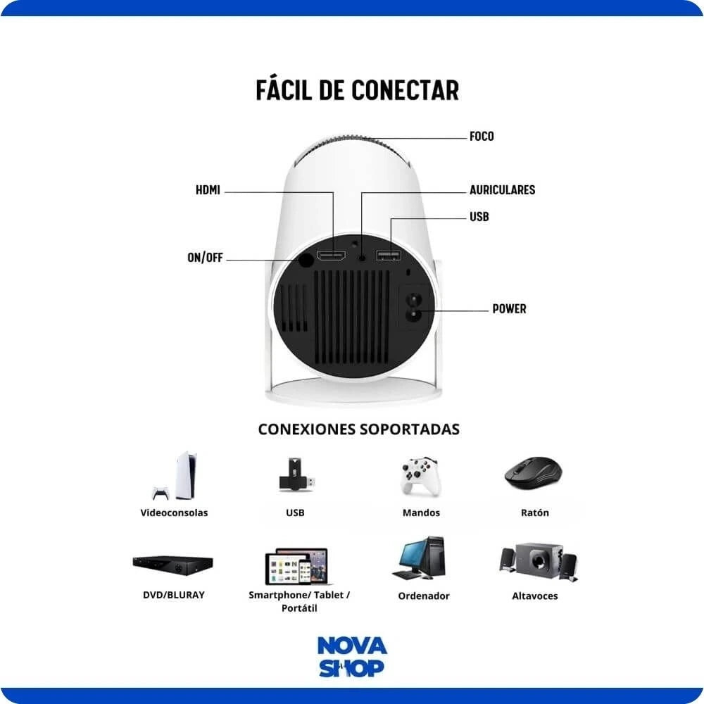 Conexiones proyector Mini Nova Pro