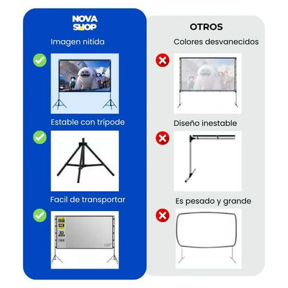 Comparación pantalla ecran Gris ALR vs Blanca - Mejor contraste con luz ambiente